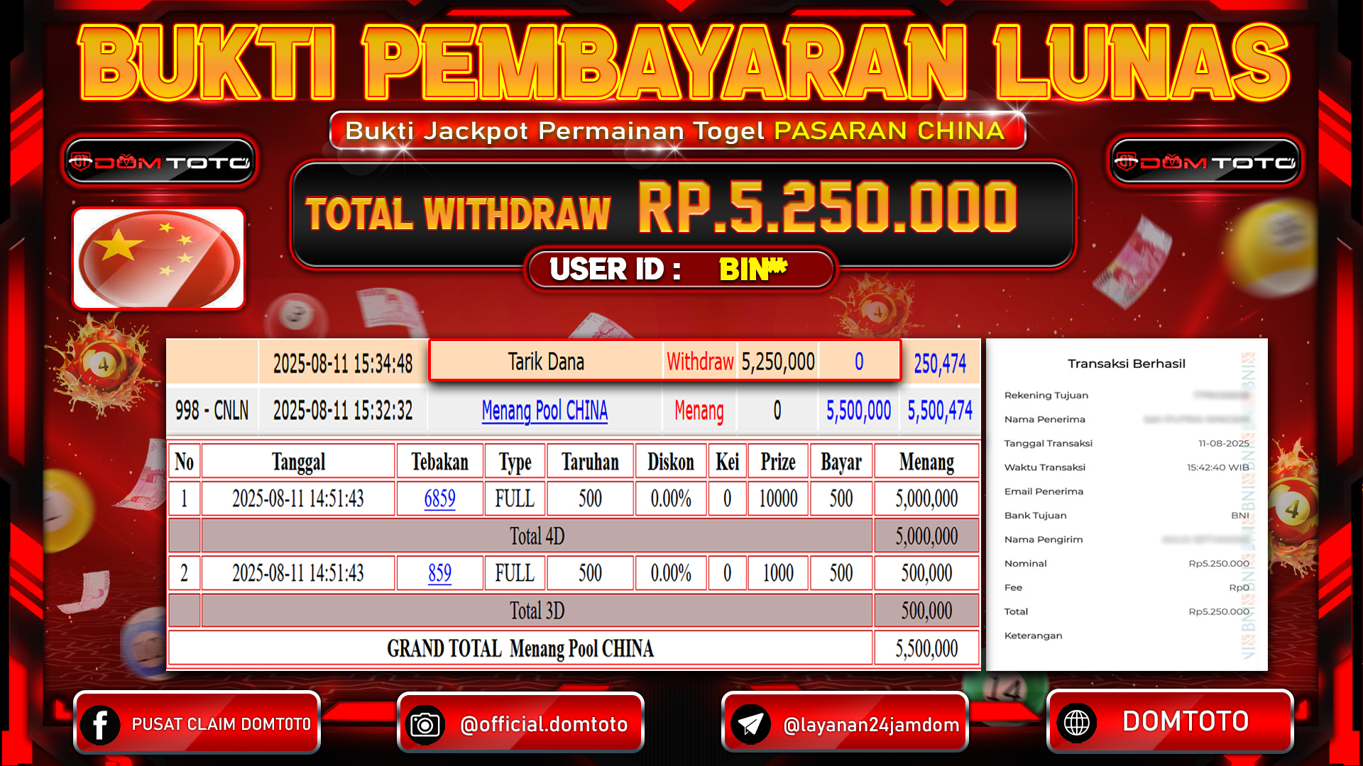 JACKPOT TOGEL CHINA 11 AGUSTUS  2025